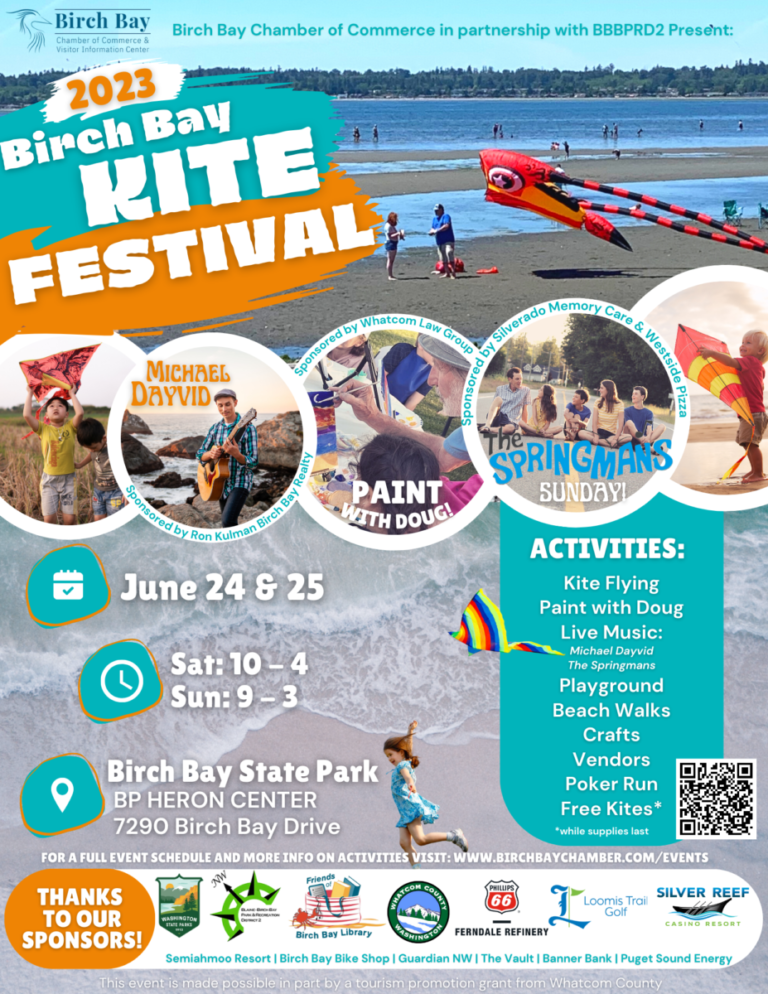 Birch Bay Kite Fest 2023 Visit Birch Bay