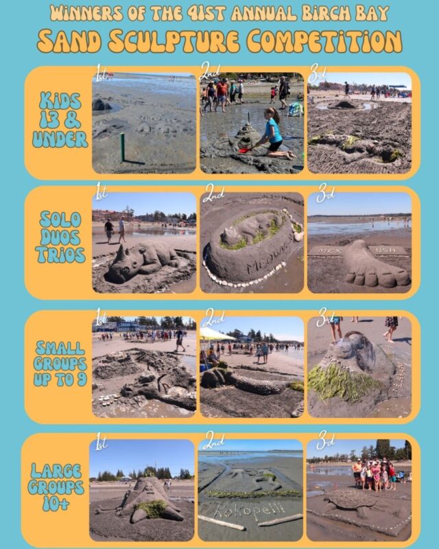 Visit Birch Bay