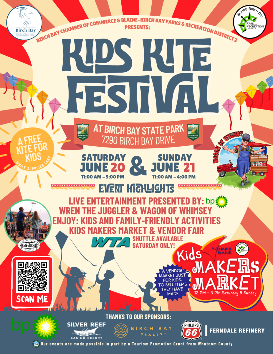 Birch Bay Kite Fest – 2026